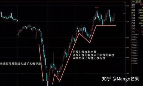 今日币圈大跌最新消息(今日币圈最新消息2020年)(图1)