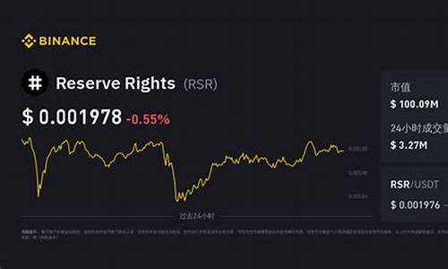 rsr币最新价格(rsr币最新价格行情)(图1)