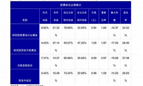 澳元汇率还能下来吗(澳元汇率还能涨吗)(图1)