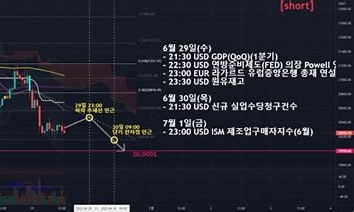 btc转usdt钱包(btc转usdt要手续费吗)(图1)