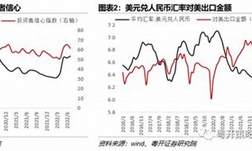 人民币贬值对纺织业的好处(人民币贬值对造纸行业的影响)(图1)