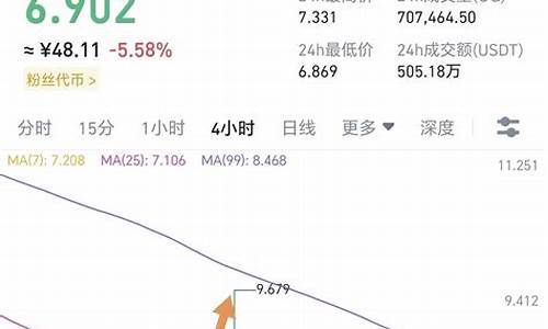 btc核心钱包怎么导出私钥(图1)