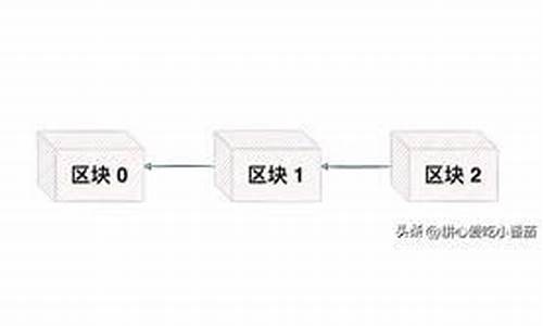 区块链最简单的解释(区块链国家认可吗)(图1)