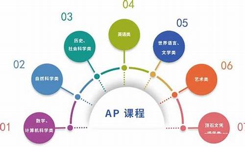 洪洞头条app下载教程：一步步教你获取最新资讯(洪洞县新闻头条)(图1)