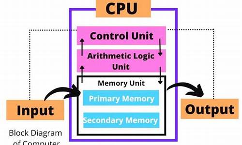 PC件开发定制解决方案，助力企业实现游戏功能升级(pc开发软件)(图1)