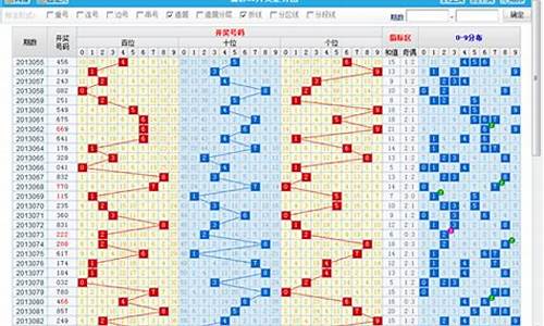 走势图预测软件的工作原理与优势解析(走势图预测软件的工作原理与优势解析)(图1)